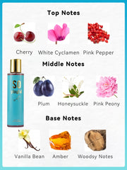 Women's Fragrance Sets 2 Pcs 6.1fl.oz Body Mist for Women Body Spray Gifts Set Long Lasting Fragrance for Holiday Gifts Dating